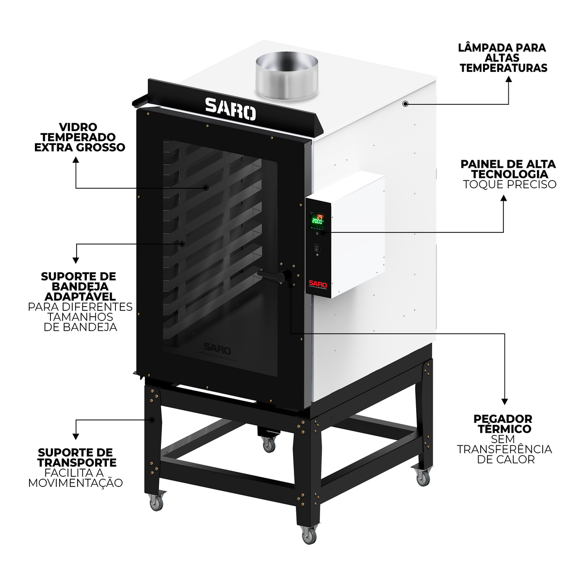 Forno Turbo Industrial Saro FTI10T 10 Esteiras Trifásico 750 Pães/Hora