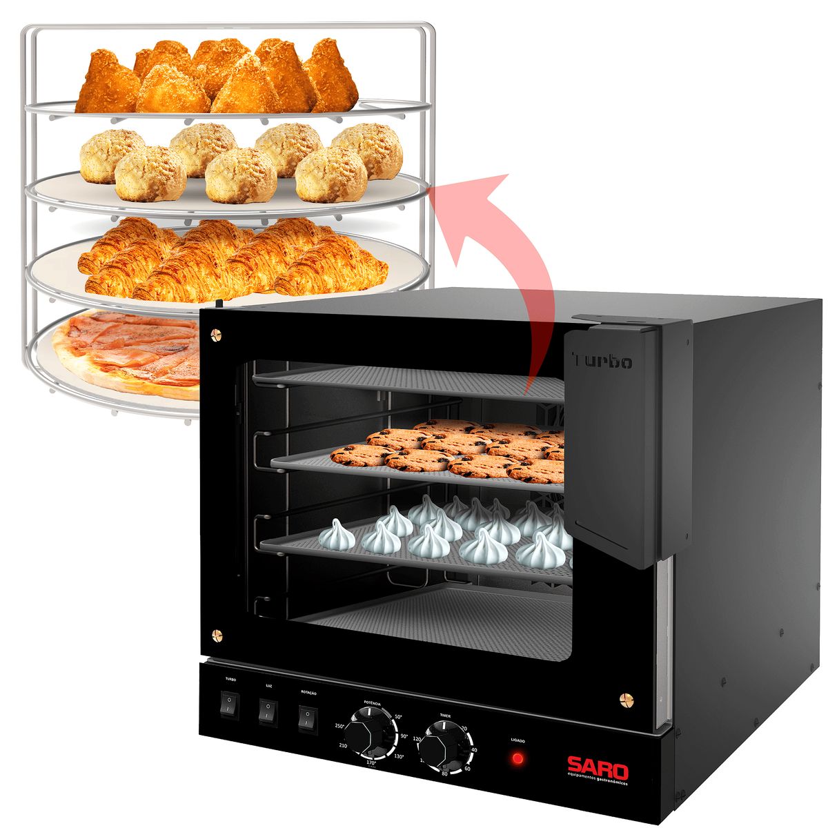 Forno Turbo Rotativo 2 em 1 Saro FTR