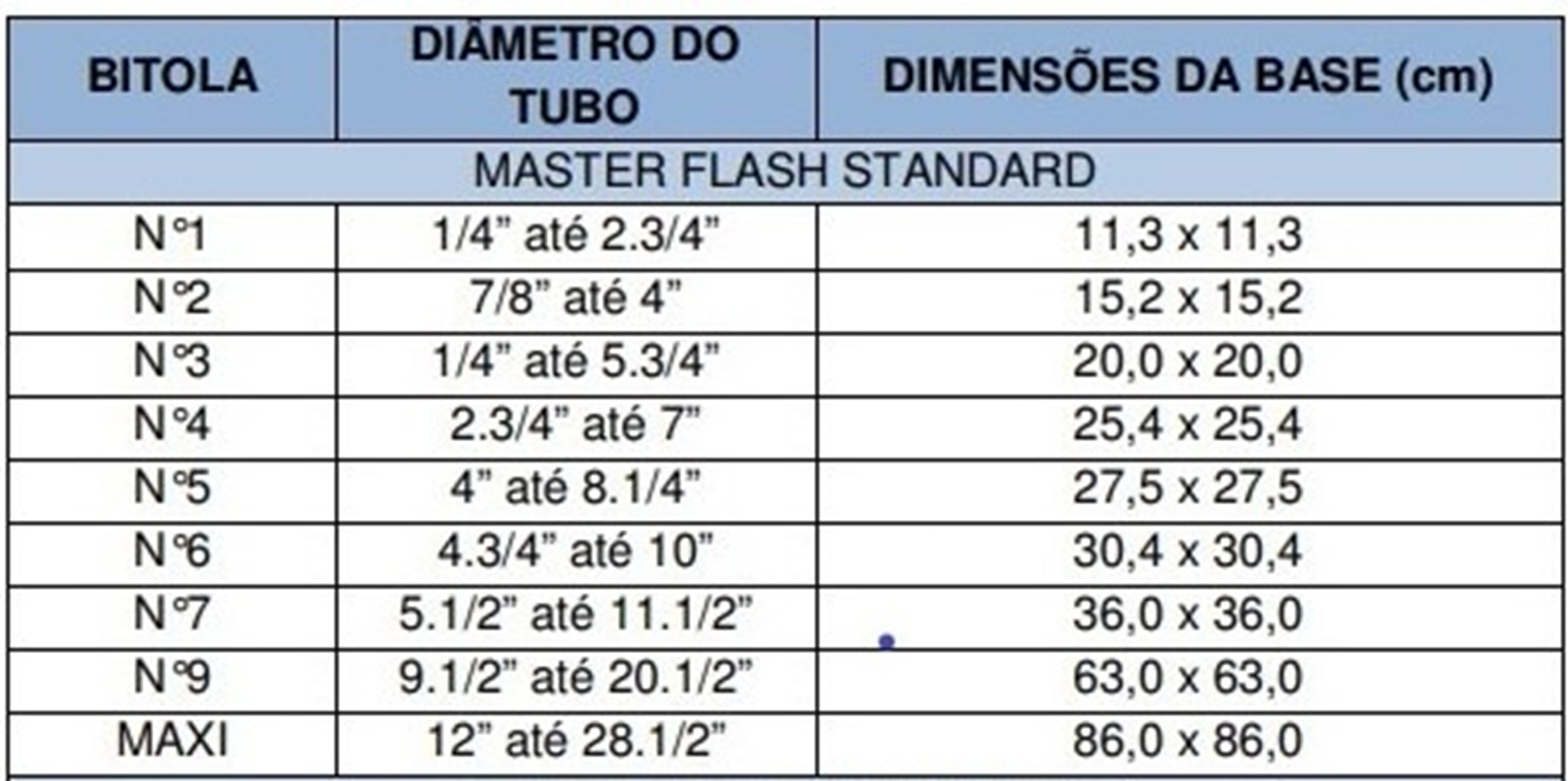 Flange Master Flash retrofit N°1 1/2"X4"