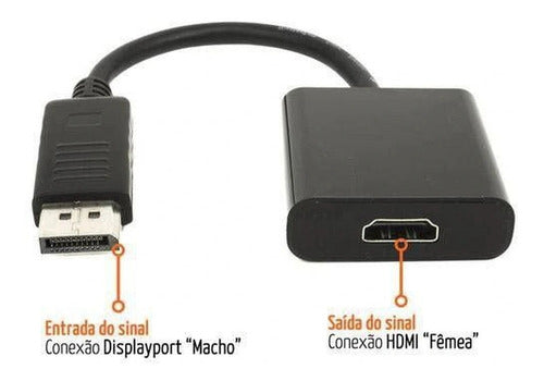 Cabo Conversor Displayport Para Hdmi Preto Mtv-602 - Tomate