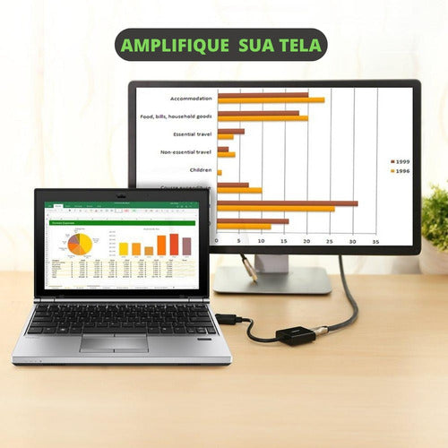 Cabo Adaptador Displayport Vga Conversor Vídeo Para Dell Hp