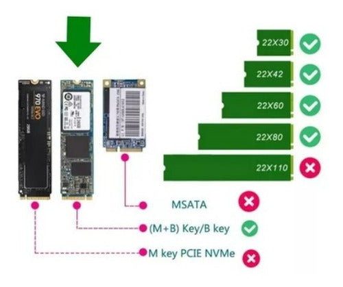 Case Hd Ssd M.2 Sata Nvme Usb 3.0 Alumínio 10gbps Kp-hd812