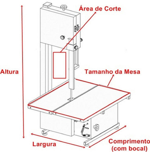 Serra Fita Junior Lâmina 1,90M Mesa Fixa 1Cv 60Hz