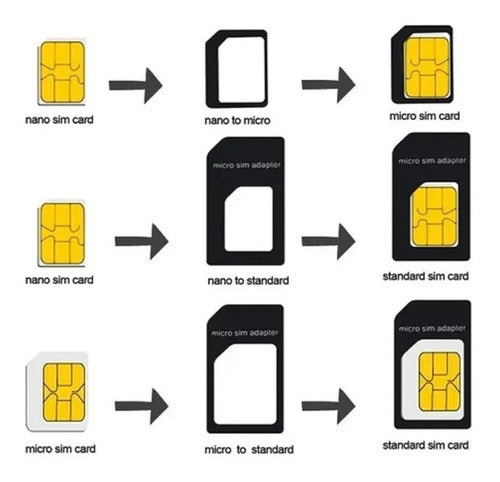 Adaptador De Chip Cartão Sim E Nano Mini Micro 5 Em 1