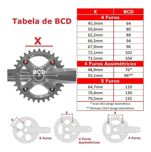 Coroa Sunrace P/ Bike Mtb 2 X 10 11v Bcd 104mm 36 Dentes