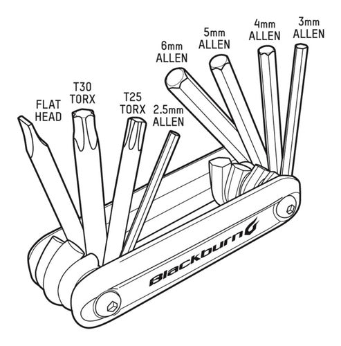 Kit Ferramentas Canivete Bike Blackburn Grid 8 Funções Top