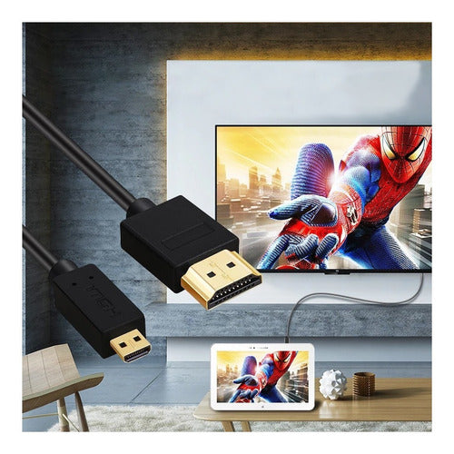 Cabo Hdmi X Mini-hdmi 2.0 1080p Hdr Alta Velocidade 3 Metros