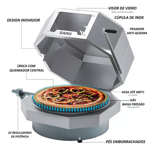 Forno De Pizza A Gás Redondo Compacto Paulistanop35 Fc40