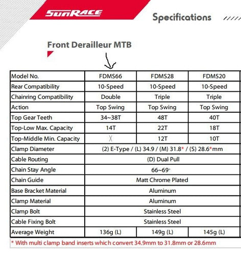 Câmbio Dianteiro Sunrace Ms66 Dual Pull Bike 2 X 10v 20v