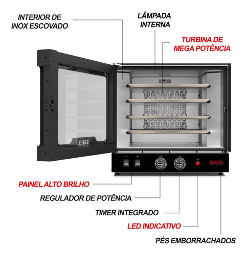 Forno Turbo Elétrico Com 4 Esteiras 220v Saro