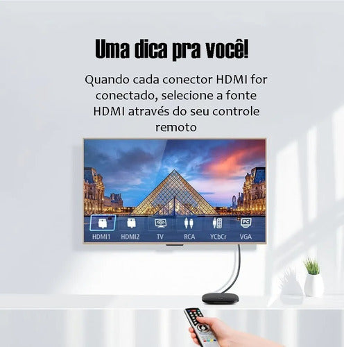 Cabo Hdmi 4k Alta Velocidade Ultra Hd 3d C/ Filtro 5 Metros