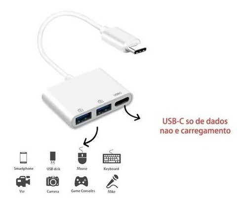 Adaptador Usbc Tipo C Otg 2usb S20fe S21 Note Macbook