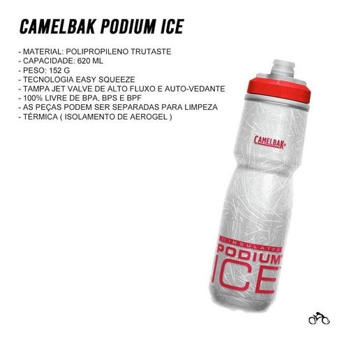 Caramanhola Camelbak Podium Ice Térmica 620 Ml